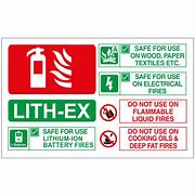 Image result for Lithium Battery Warning Sign