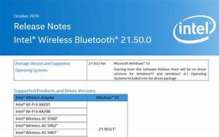 Image result for Intel Wireless Bluetooth