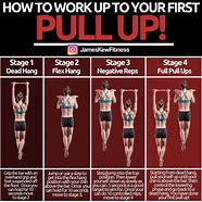 Image result for Pull Up Workout