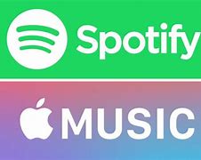 Image result for Why Is Spotify Better than Apple Music
