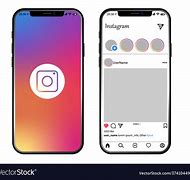 Image result for iPhone Post Refrence