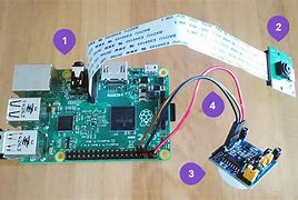Image result for Edup WiFi Adapter