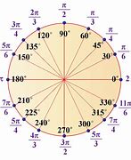 Image result for 12 Degree Angle