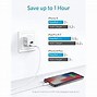 Image result for Plug for iPhone 5