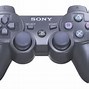 Image result for PS3 Blu-ray