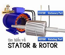 Image result for a3r�stato