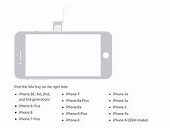 Image result for Hiphone 8 Sim Card Tray