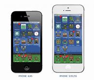 Image result for iPhone Wallpaper Themes Funny