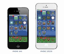 Image result for iPhone Theme Ideas