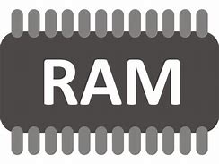 Image result for Gambar Ram
