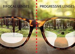 Image result for Progressive Lenses Design