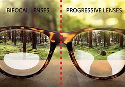 Image result for Progressive Lenses
