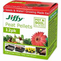 Image result for Jiffy 36Mm Pellets