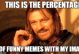 Image result for Percentage Meme