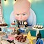 Image result for Batman Theme Baby Shower