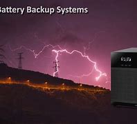 Image result for Battery Backup for Router