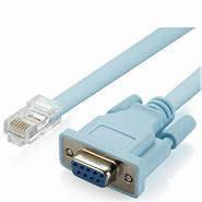Image result for Ethernet to Serial Port Adapter