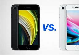 Image result for iPhone SE 2020 Same Size As