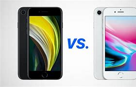 Image result for iPhone 8 Screen vs SE