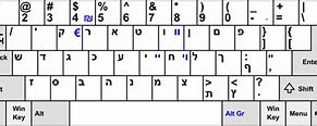 Image result for Hebrew Computer Keyboard