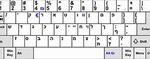 Image result for Biblical Hebrew Keyboard
