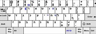 Image result for Hebrew Letter Keyboard