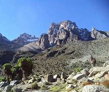 Image result for Kirinyaga Mount Kenya
