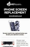 Image result for How to Fix a Broken iPhone Screan