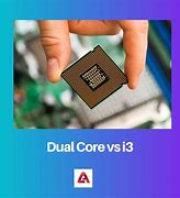 Image result for Geekbench 5 Multi-Core 10290