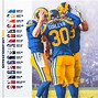 Image result for Los Angeles Rams Screensaver