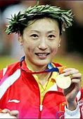 Image result for zhang_ning