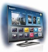 Image result for Philips OLED Ambilight