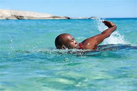 Image result for Man Swimming Beach