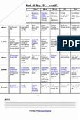 Image result for Dr. Ian Smith 30-Day Meal Plan