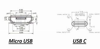 Image result for USBC Female Dimensions