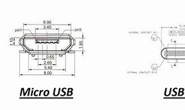 Image result for USBC Hole Dimensions