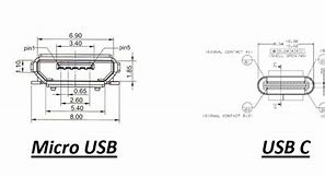 Image result for USB Port Dimensions in Inches