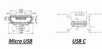 Image result for USB Board Connector Dimension