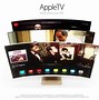 Image result for Apple Ontop of TV