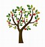 Image result for Apple Tree Clip Art