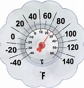 Image result for Window Thermometer