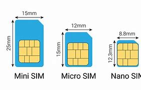 Image result for What Does the Micro Sim Look Like
