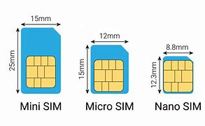 Image result for Micro Sim Card Size Template