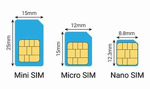 Image result for Mini Sim Card Generic Picture