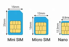 Image result for Difference Between Micro and Nano Sim