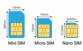 Image result for What Is a Nano Sim Card