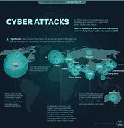 Image result for China Cyber Attacks On US