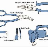 Image result for Sheet Metal Worker Tools