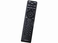 Image result for Zenith Remote Control Replacement