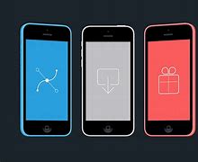 Image result for iPhone 5C White vs iPhone 6
